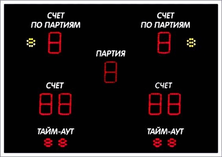 Табло волейбольное электронное Glav 100x70x4,4 03.3.500